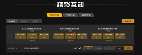 作效率和创 作效率和创