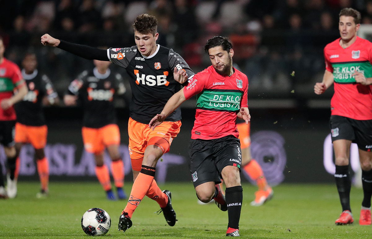 的自我管理 的自我管理