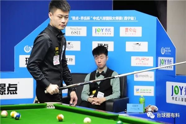 调整策略 调整策略